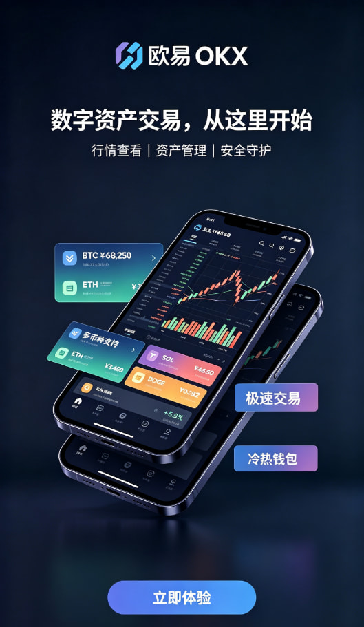 欧交易所app官网安卓交易界面配图